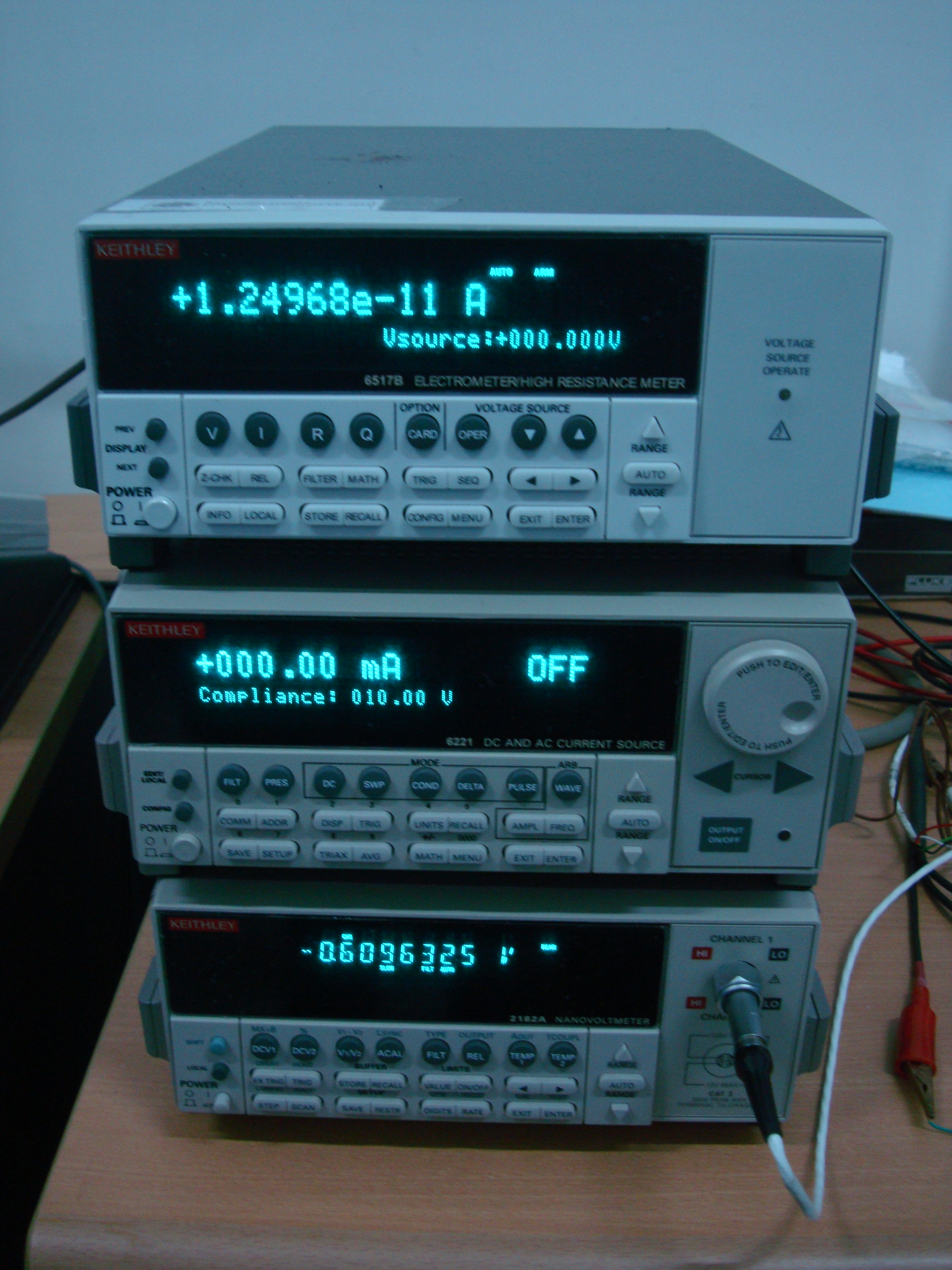 Nanovoltmeter, AC/DC Current Source dan LCZ meter (Merk Keithley)